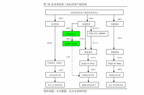 中金公司傳媒互聯網行業數據月報 1月手游市場穩健增長，觀影需求逐步恢復，互聯網數據服務展現韌性
