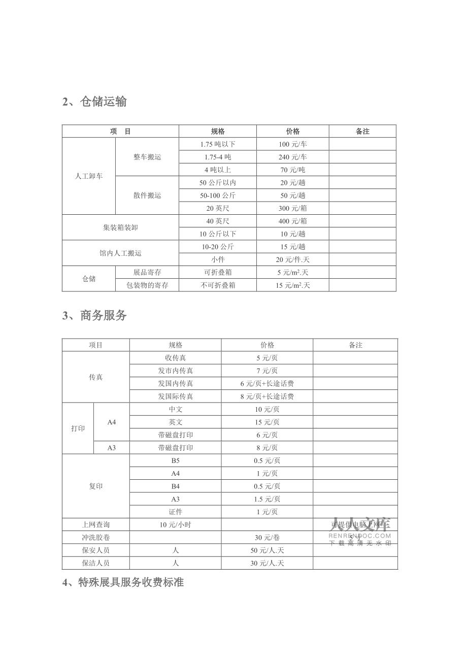 湖南國際會(huì)展中心場館人工裝卸服務(wù)報(bào)價(jià)指南